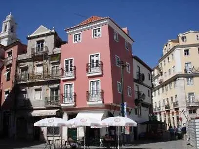 Alfama - Fado Museum Lissabon